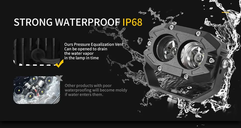 waterproof rating.jpg