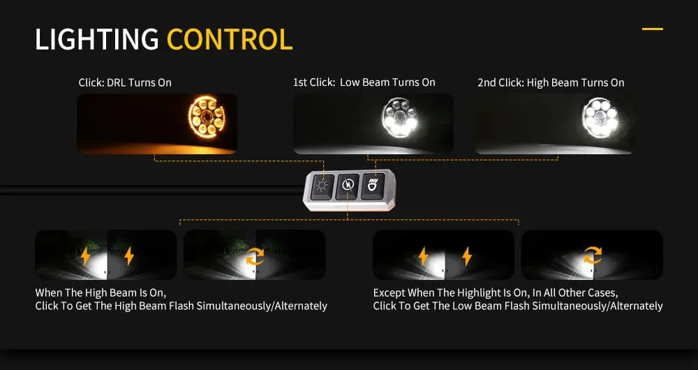 LED lighting control panel for motorcycle light pods with DRL, low beam, high beam, and flashing functions..jpg