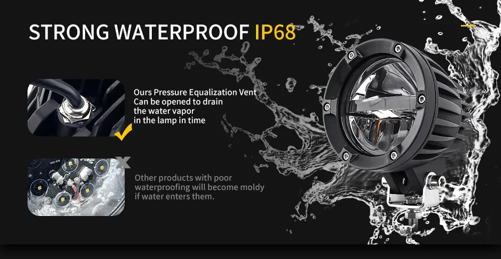 strong waterproof ip68.jpg
