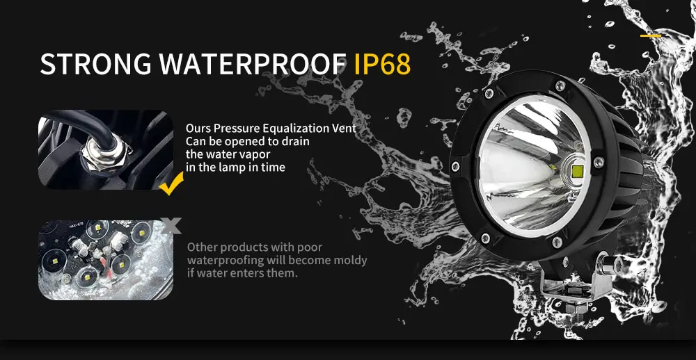 Waterproof-Rating.jpg