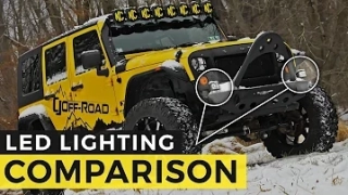 Selecting Top Quality Manufacturers Solutions for Premium Led Off Road Lights