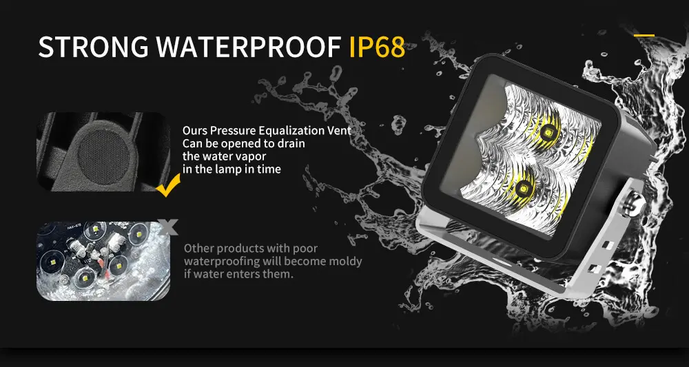 Waterproof-Rating.jpg