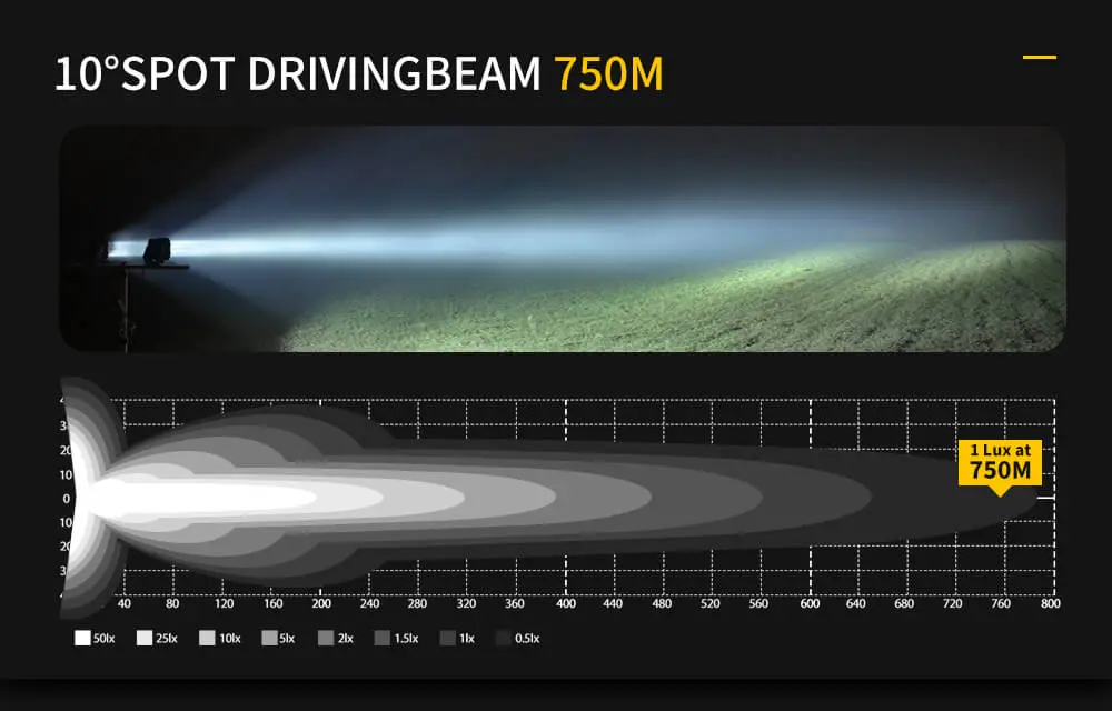 spot diving beam.jpg