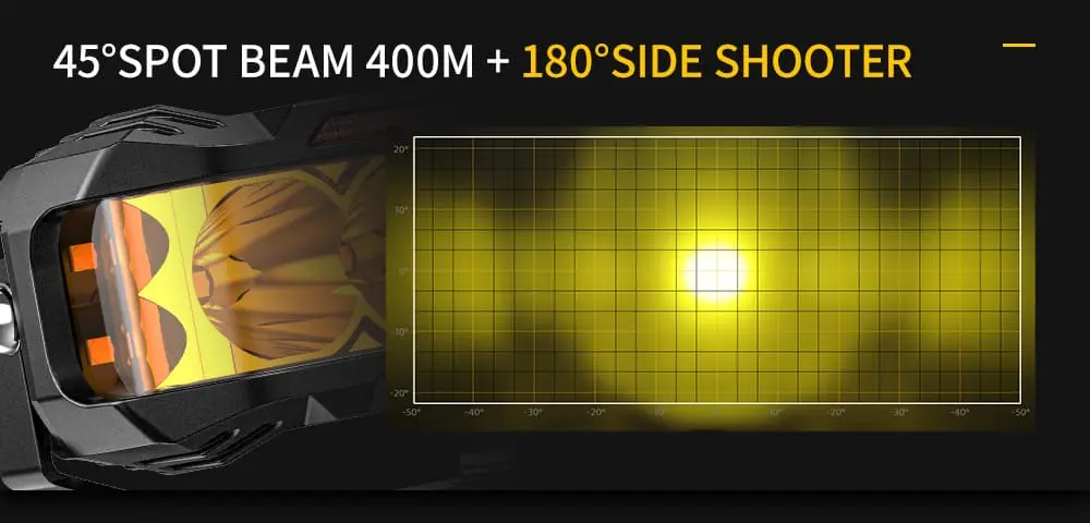 4 inch pod lights.jpg
