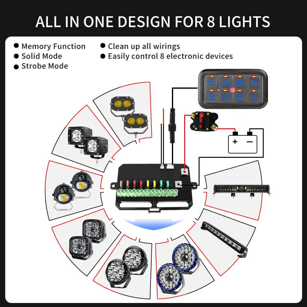 12v-car-switch-panel.jpg